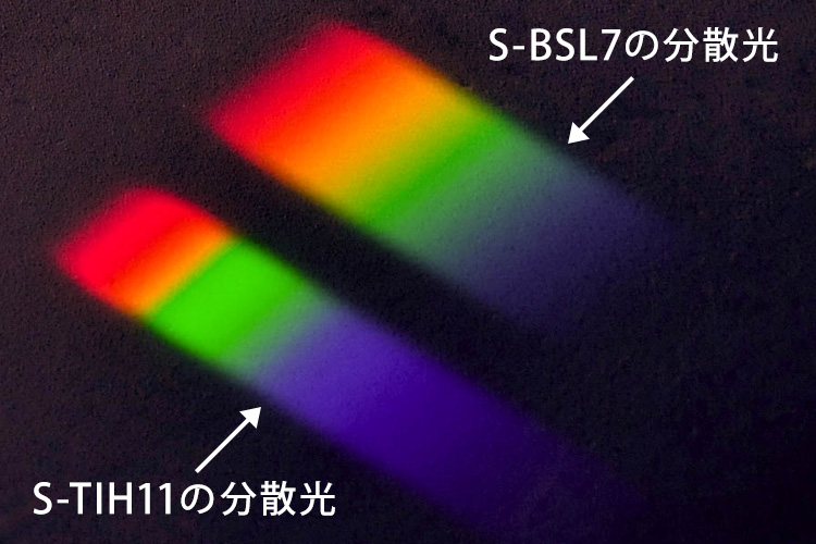 色分散プリズム S-BSL7、S-TIH11の太陽光の分散